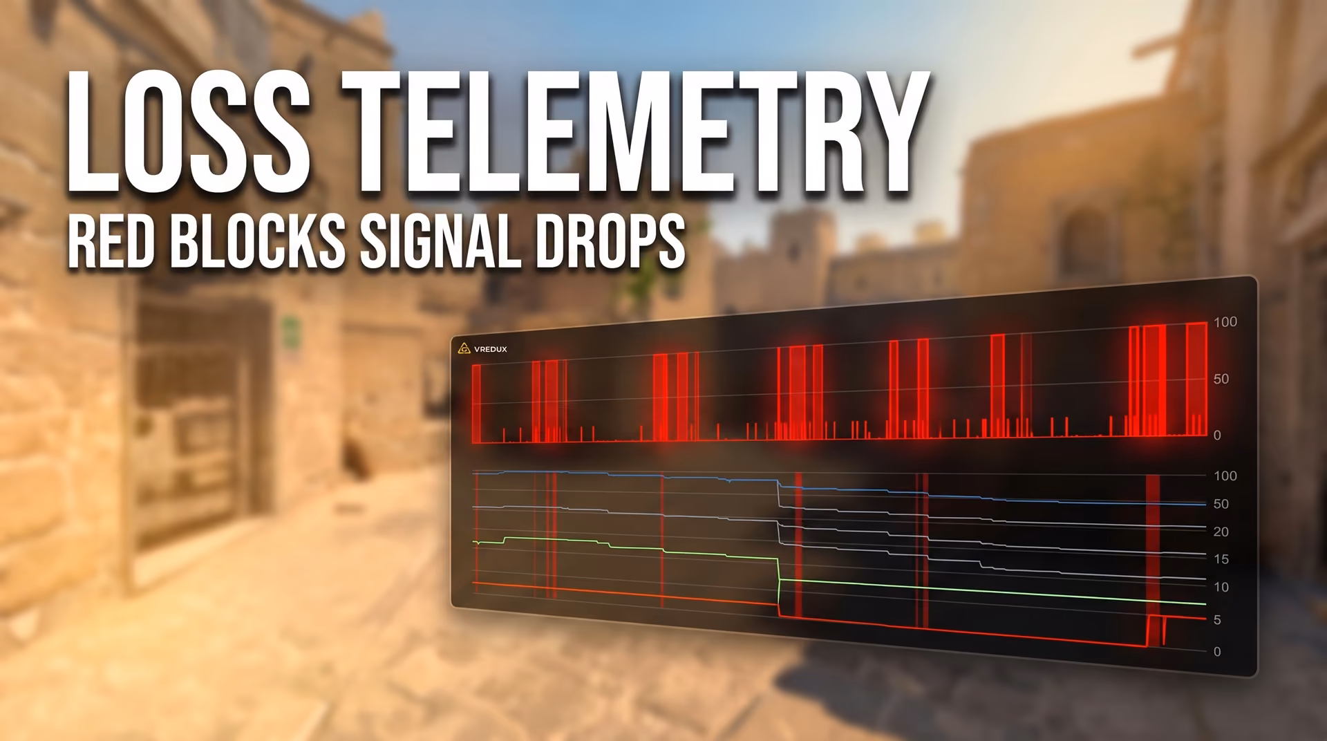 In-game CS2 telemetry overlay showing red indicators for packet loss and jitter
