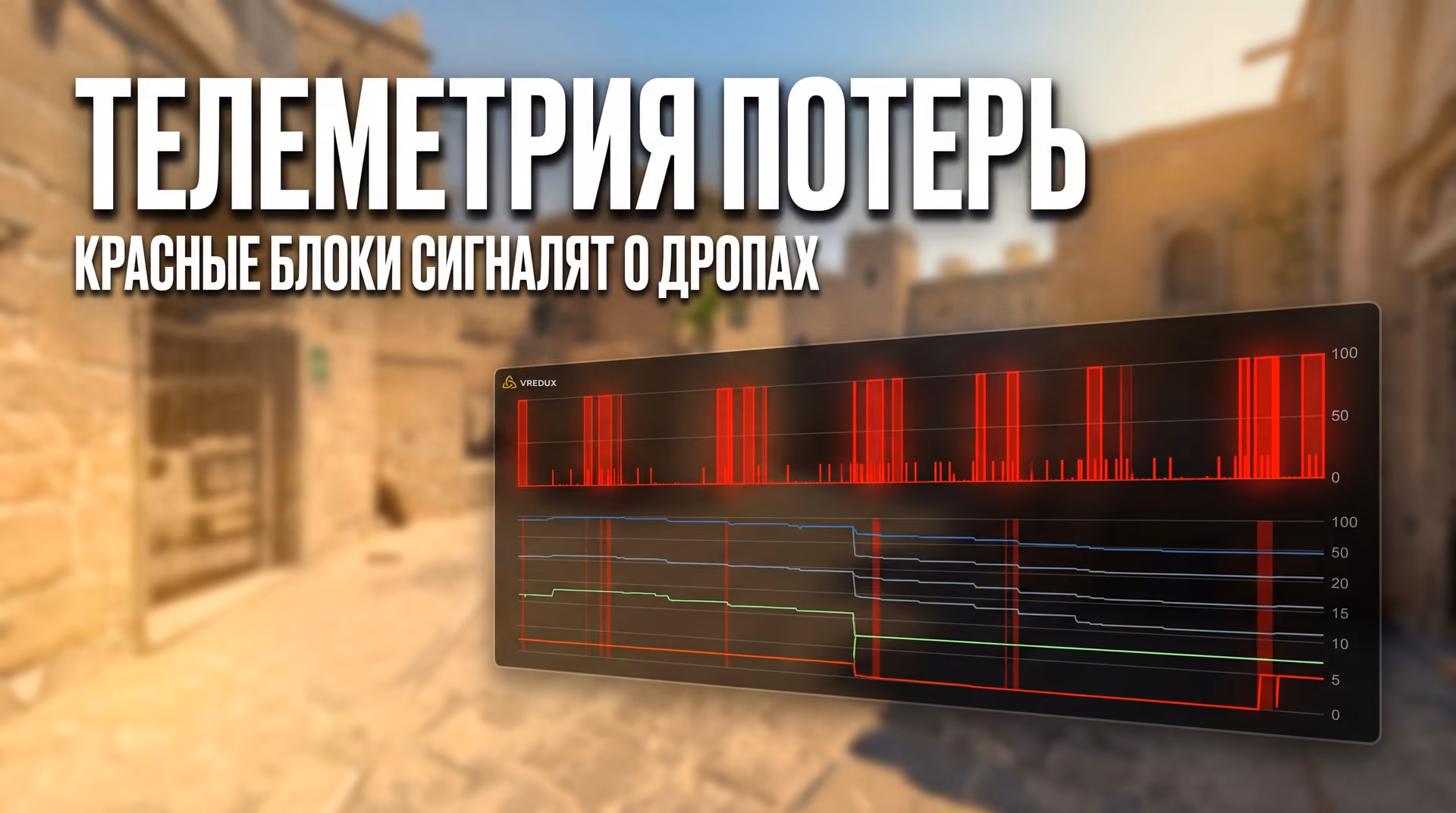 Внутриигровой оверлей телеметрии CS2 с красными индикаторами потери пакетов и джиттера