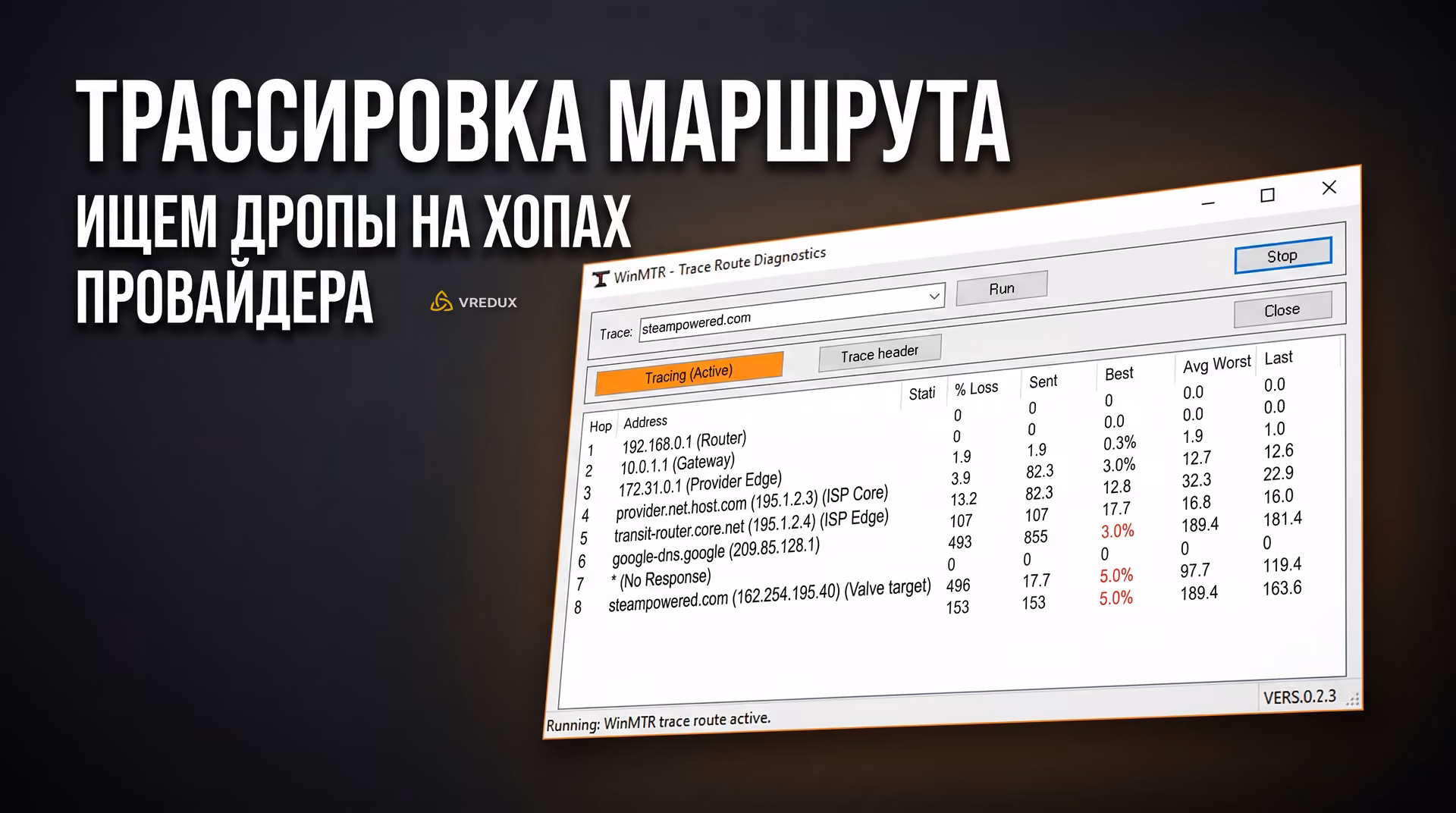 Анализ потерь пакетов до серверов Valve с помощью утилиты трассировки WinMTR